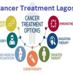 Cancer Treatment in Lagos