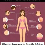 Plastic Surgery in South Africa