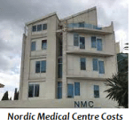 Nordic Medical Centre Costs