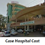 Case Hospital Cost