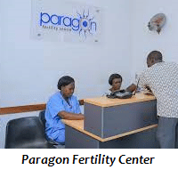Paragon Fertility Center