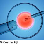 IVF Cost in Fiji
